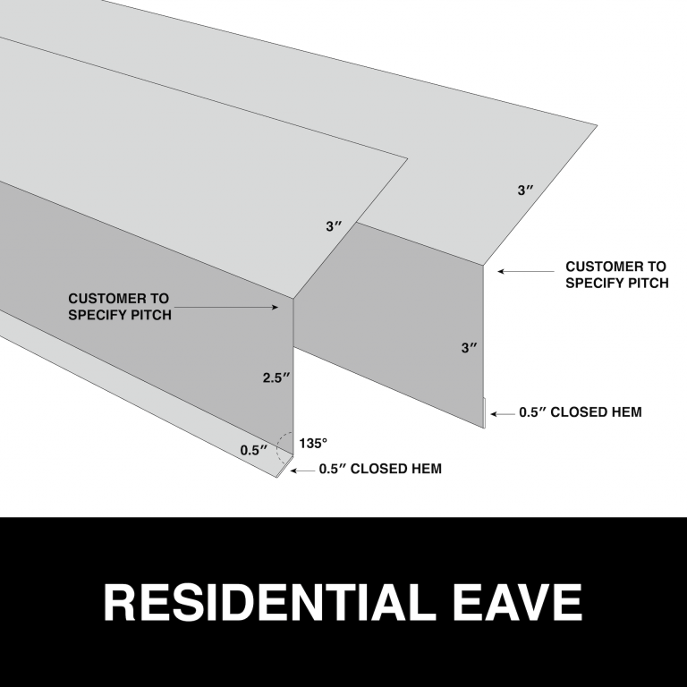 residential eave metal trim